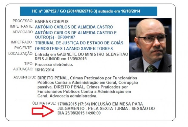 Demóstenes Torres Habeas Corpus